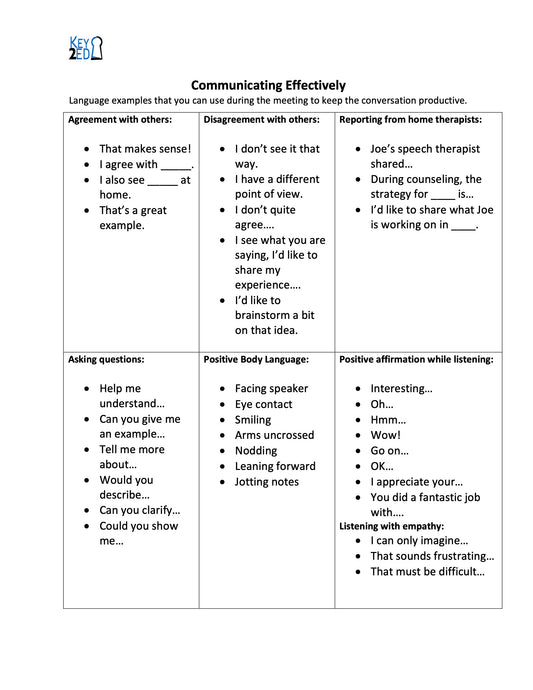 Communication Resource Sheet