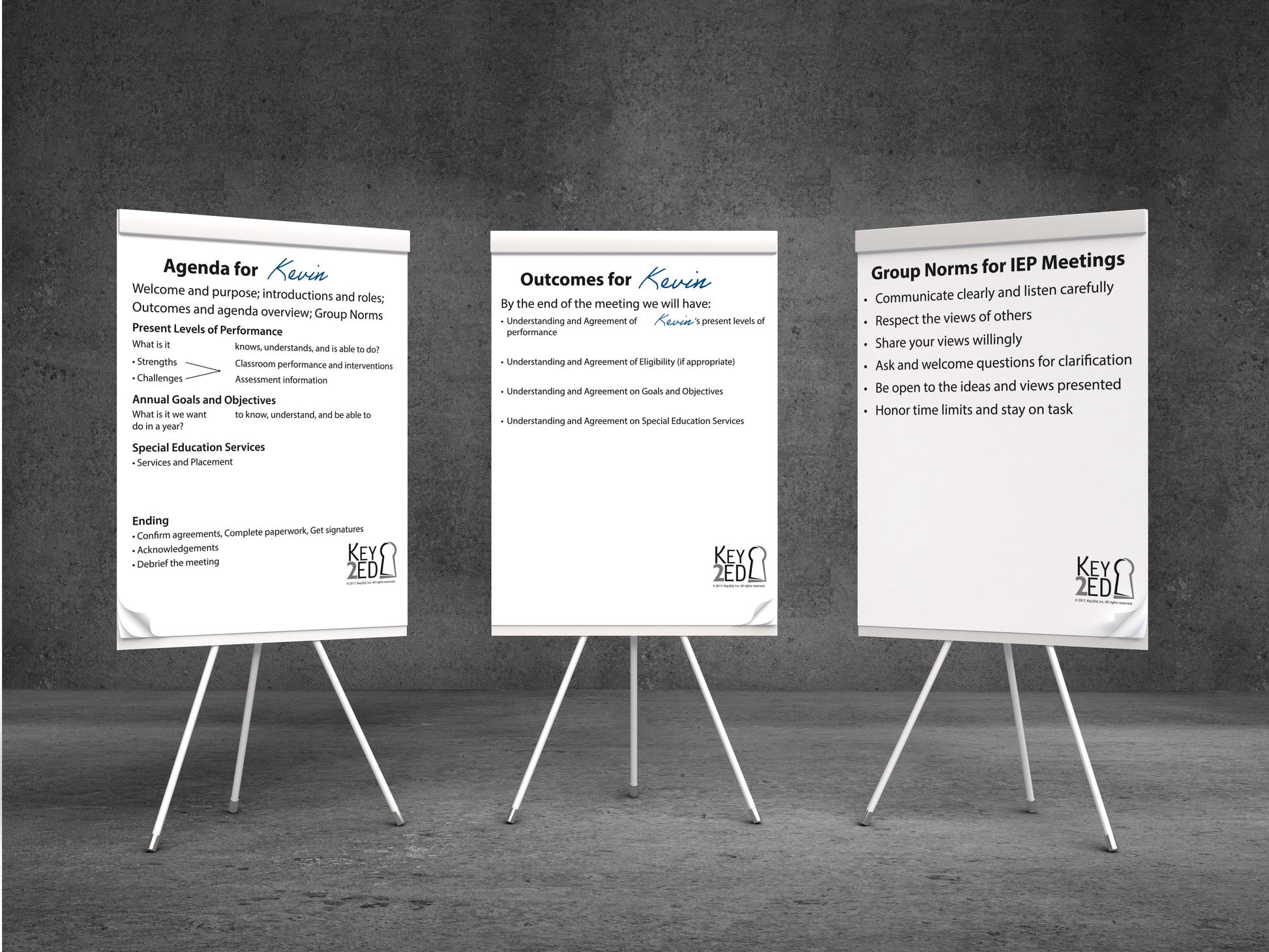 image of the three laminated charts: Agenda, Outcomes, and Norms template